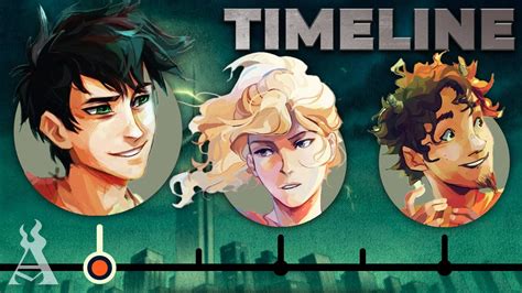 percy jackson timeline with dates